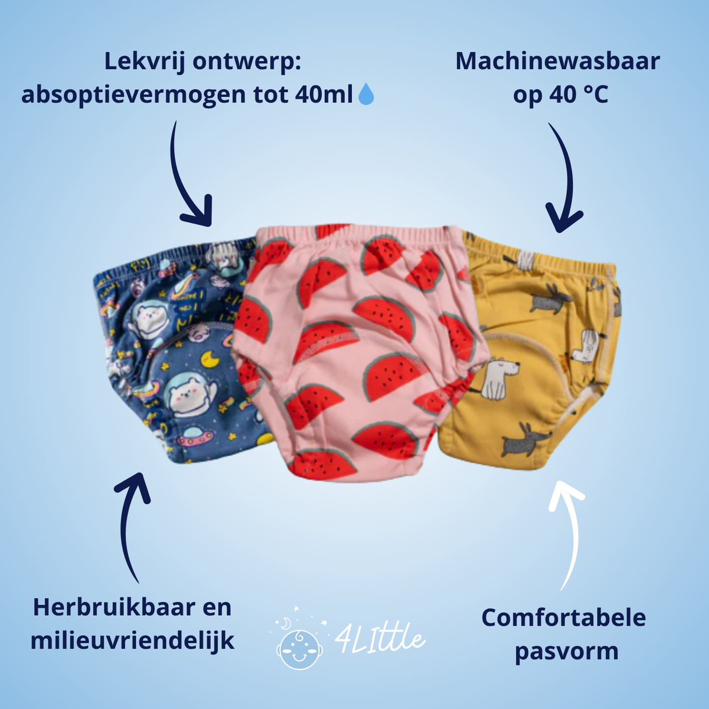 Potty Trainingsluiers - zindelijkheid makkelijk gemaakt