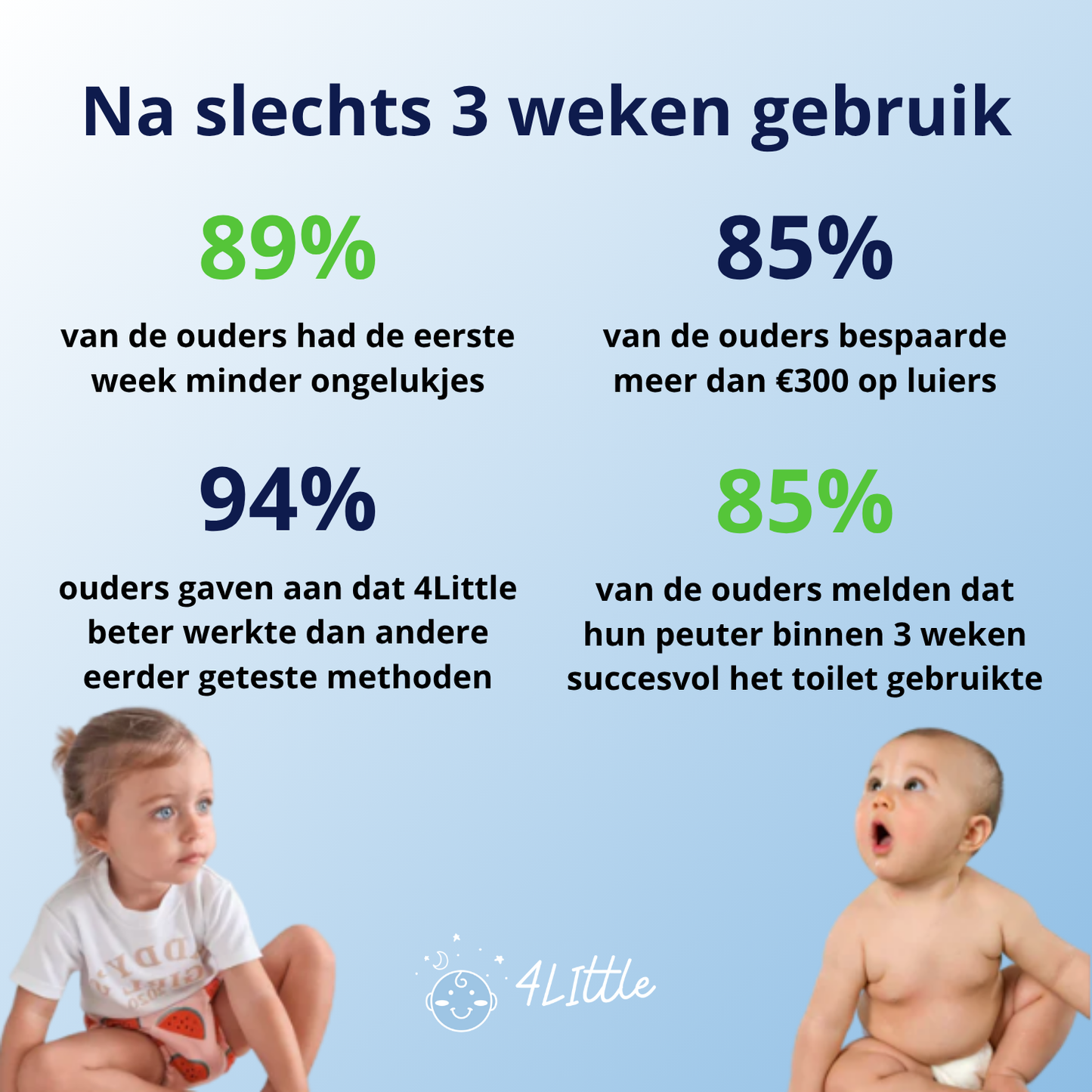 Potty Trainingsluiers - zindelijkheid makkelijk gemaakt