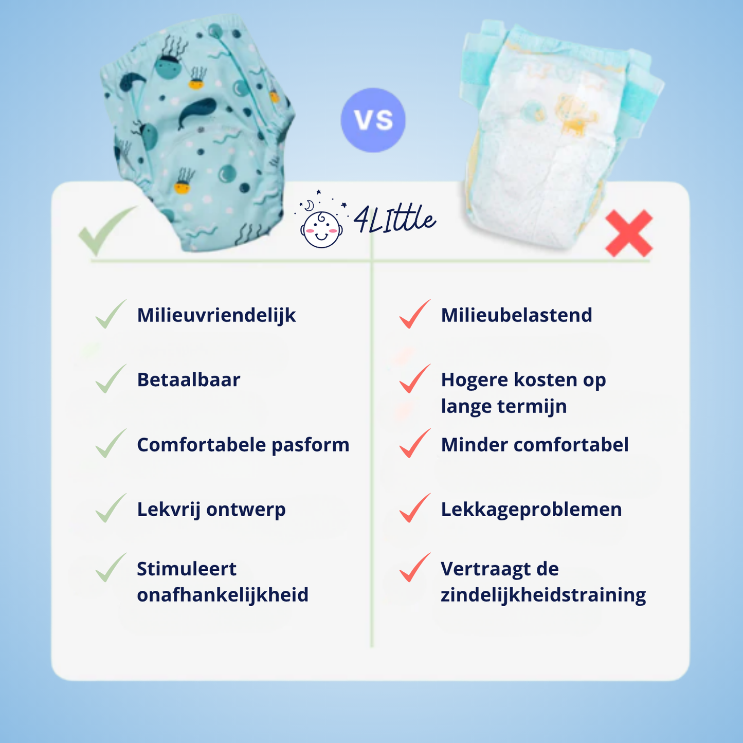 Potty Trainingsluiers - zindelijkheid makkelijk gemaakt