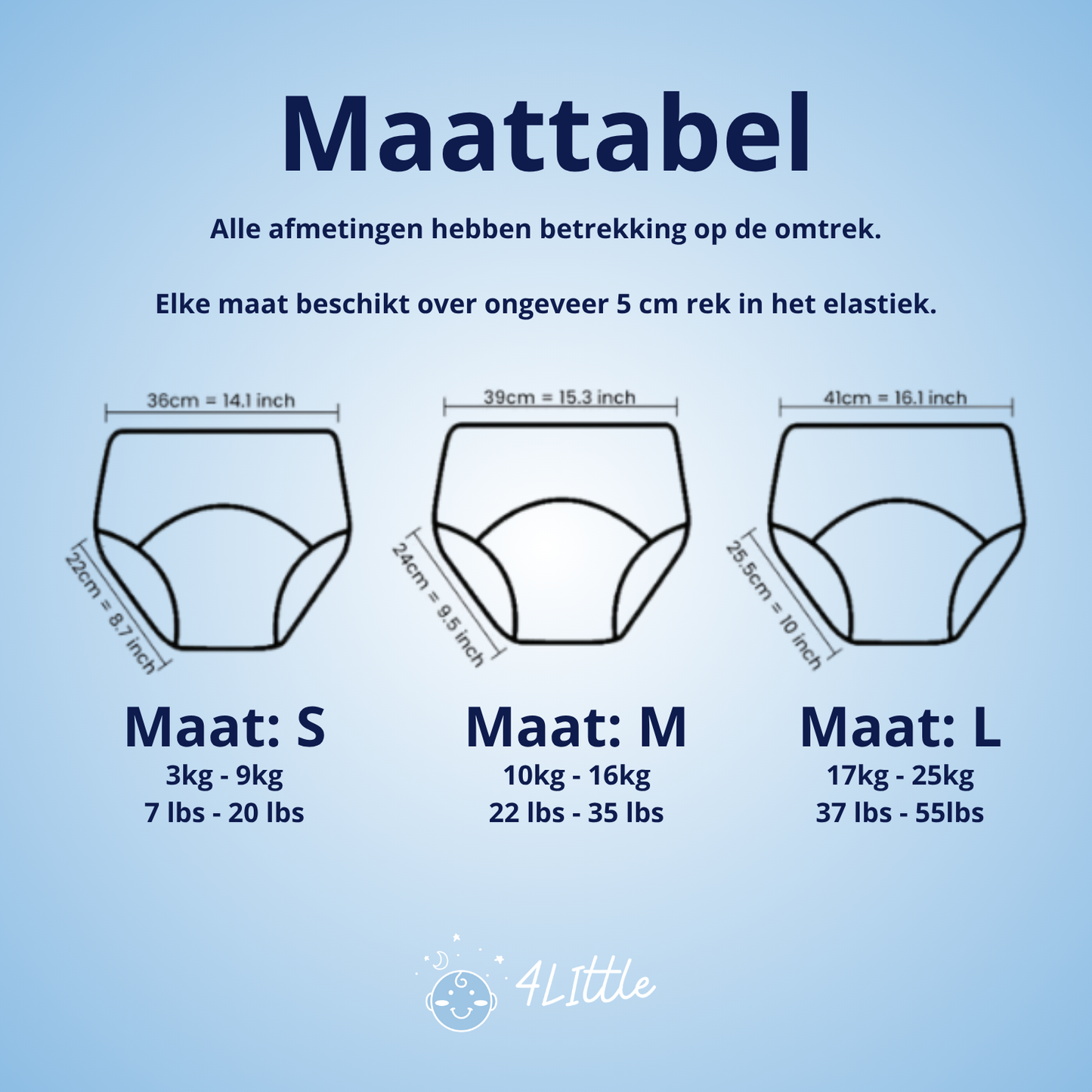 Potty Trainingsluiers - zindelijkheid makkelijk gemaakt