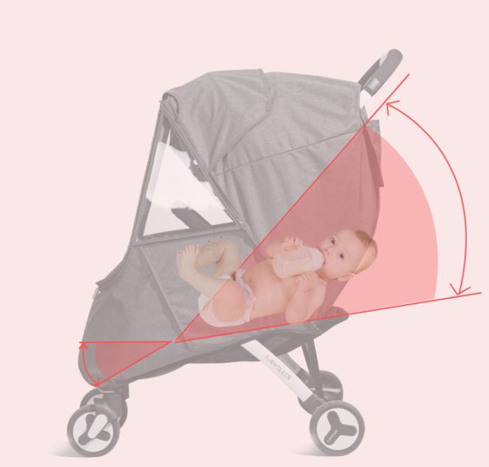 WeatherGuard™ – Universele Kinderwagen Regencover – Wind- en Weerbestendige Bescherming