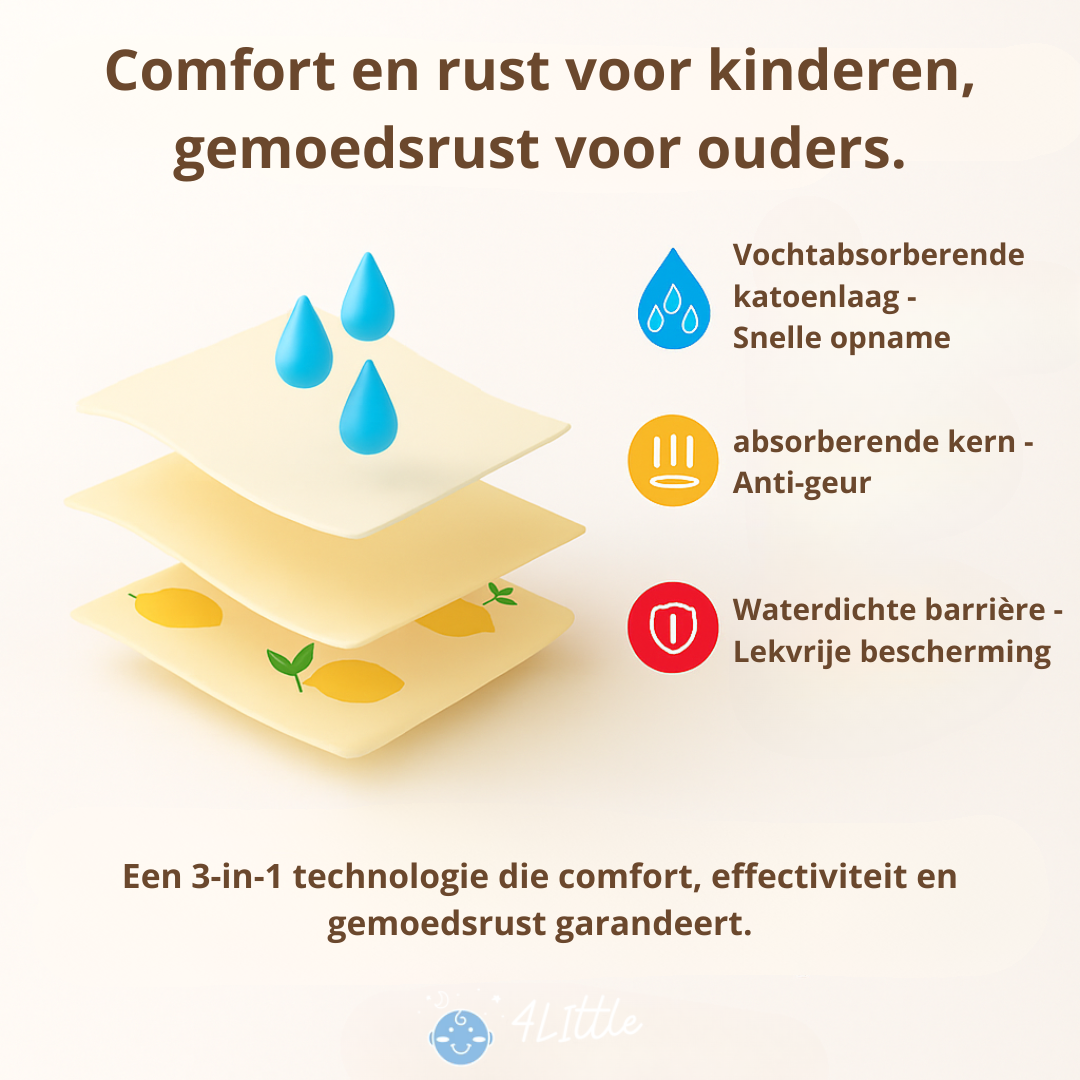 PottyPals™ – Herbruikbare Pottytrainer van Katoen – Peuter Training Broekje