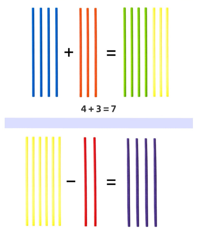 KleurToren™ – Montessori Kleuren- Vormenspel – Educatief Houten Speelgoed