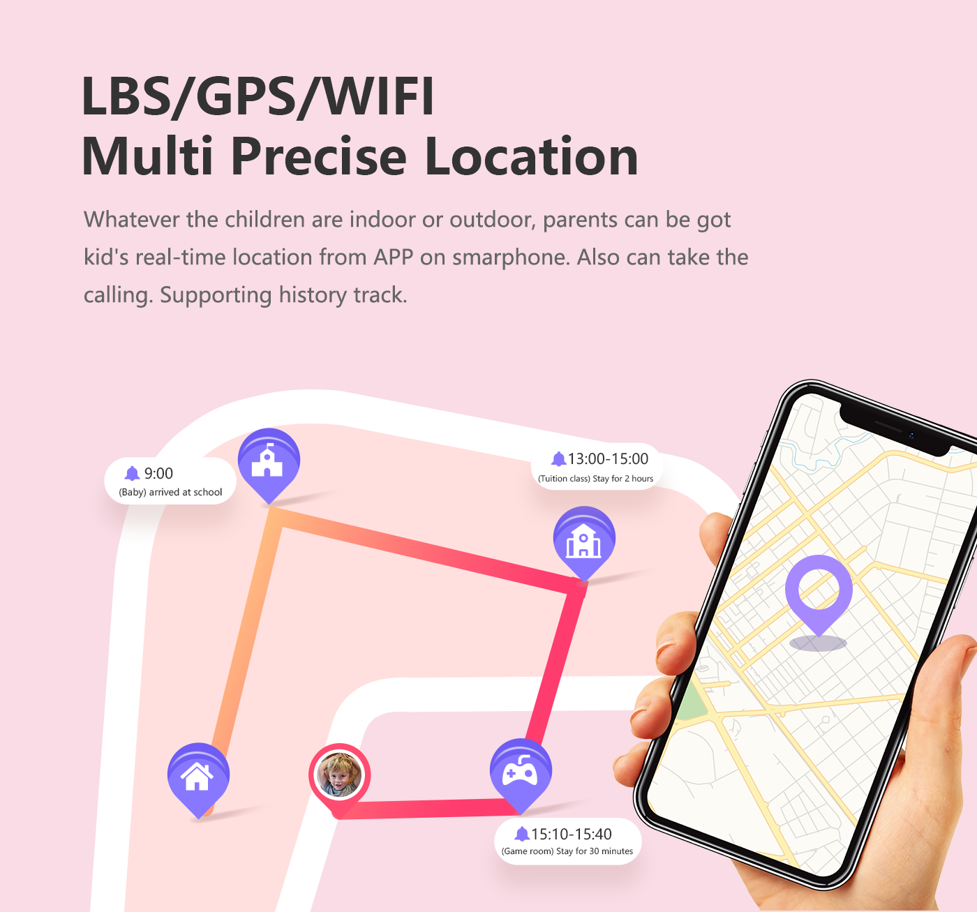 TrackBuddy™ – Veilige Kinder GPS Horloge – Slimme Communicatie & Locatie