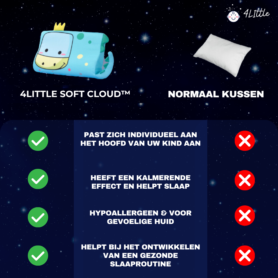Soft Cloud™ - Voor een gezonde en rustgevende Slaap voor kleine Dromers