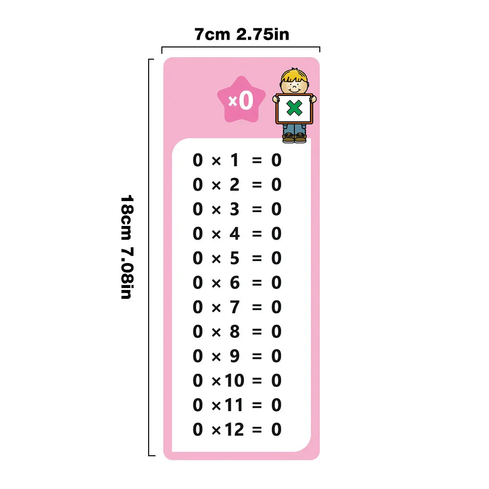 RekenRitme™ – Montessori Vermenigvuldigingskaarten 0–12 – Educatief Leerplezier voor Kinderen