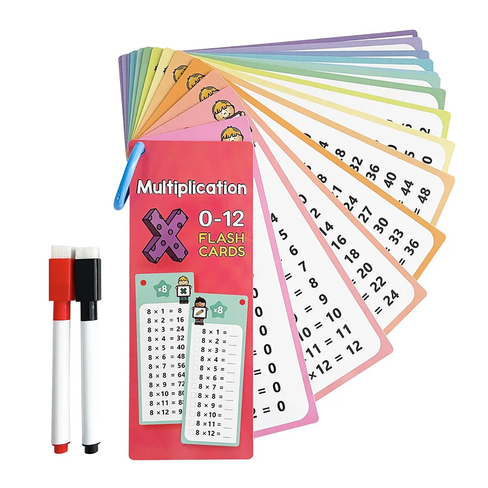 RekenRitme™ – Montessori Vermenigvuldigingskaarten 0–12 – Educatief Leerplezier voor Kinderen