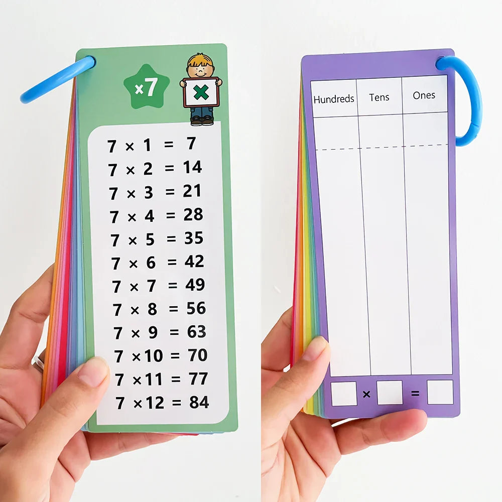 RekenRitme™ – Montessori Vermenigvuldigingskaarten 0–12 – Educatief Leerplezier voor Kinderen