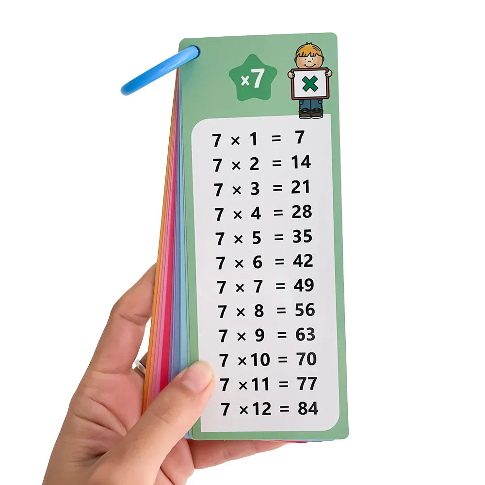 RekenRitme™ – Montessori Vermenigvuldigingskaarten 0–12 – Educatief Leerplezier voor Kinderen
