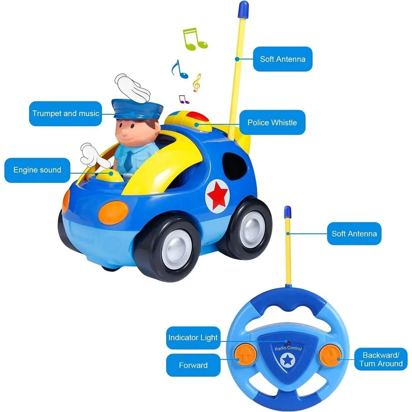 ChaseCruze™ – Politieauto met Afstandsbediening – Interactieve Racespeelgoed Auto