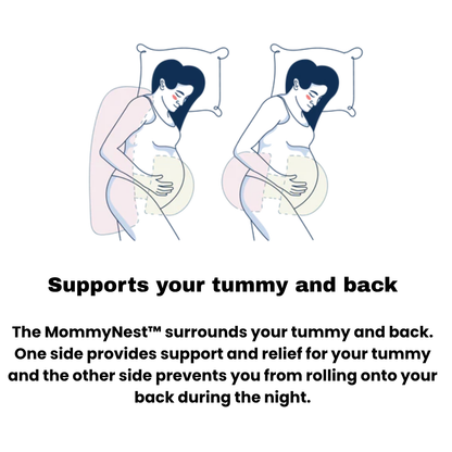 ZijZacht™ – Verstelbaar Zwangerschapskussen – Zwangerschap Slaap Kussen