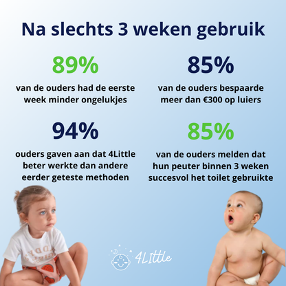 Potty Trainingsluiers - zindelijkheid makkelijk gemaakt