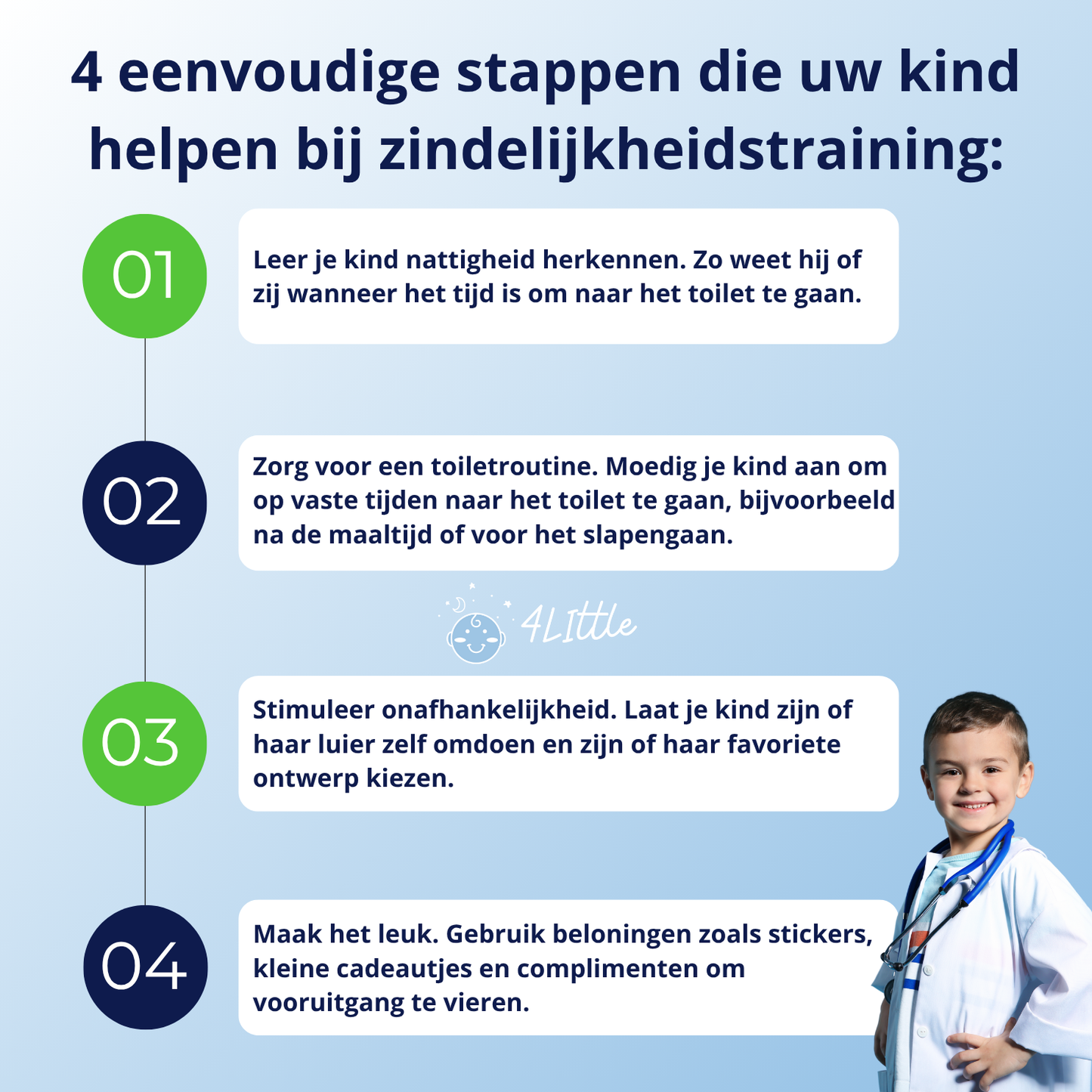 Potty Trainingsluiers - zindelijkheid makkelijk gemaakt