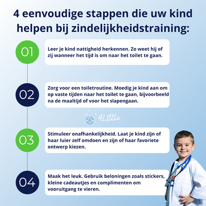 Potty Trainingsluiers - zindelijkheid makkelijk gemaakt
