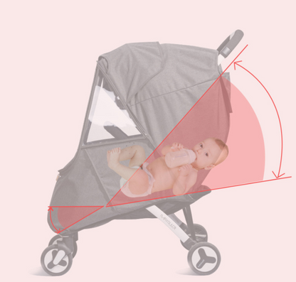 WeatherGuard™ – Universele Kinderwagen Regencover – Wind- en Weerbestendige Bescherming