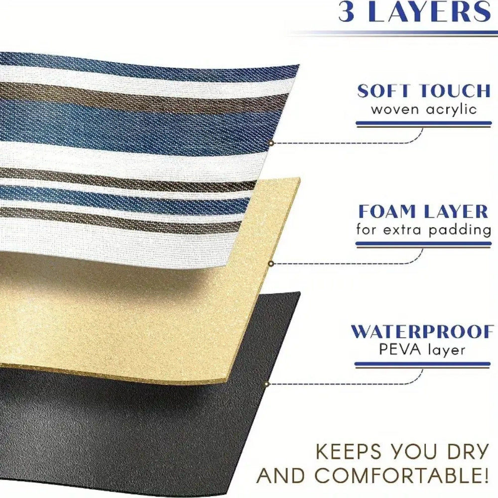 TrailMat™ – Dubbel Laags Picknickkleed – Waterdichte Outdoor Mat