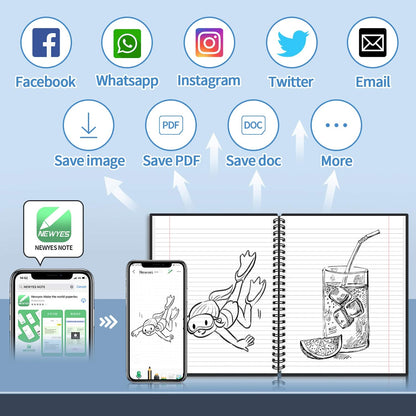 DrawSave™ - Bespaar papier & geld! - Herbruikbaar tekenboekje