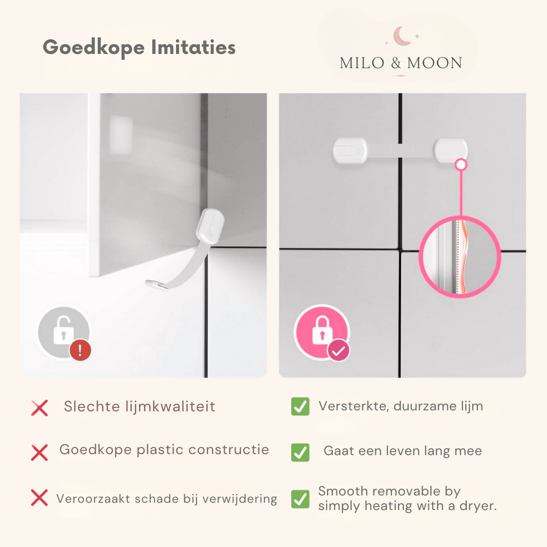 CabinGuard™ – Onzichtbare Kindveilige Kast- & Ladesloten – Kastsloten Veiligheid Set