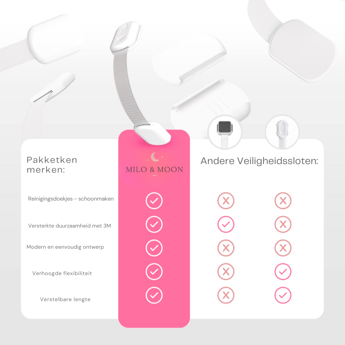 CabinGuard™ – Onzichtbare Kindveilige Kast- & Ladesloten – Kastsloten Veiligheid Set