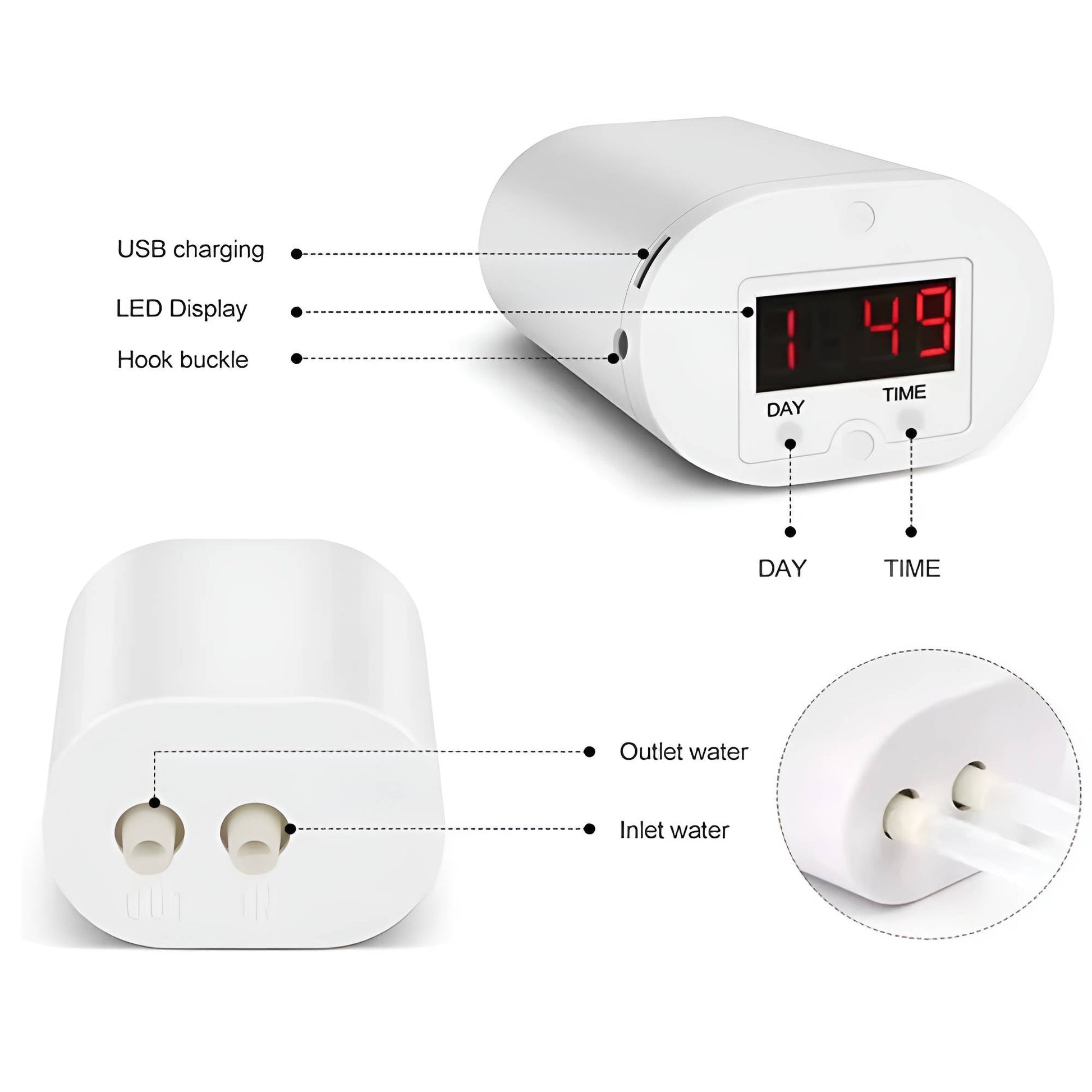 AquaSmart Bewateringspompcontroller - Automatisch, Compact en Oplaadbaar 5
