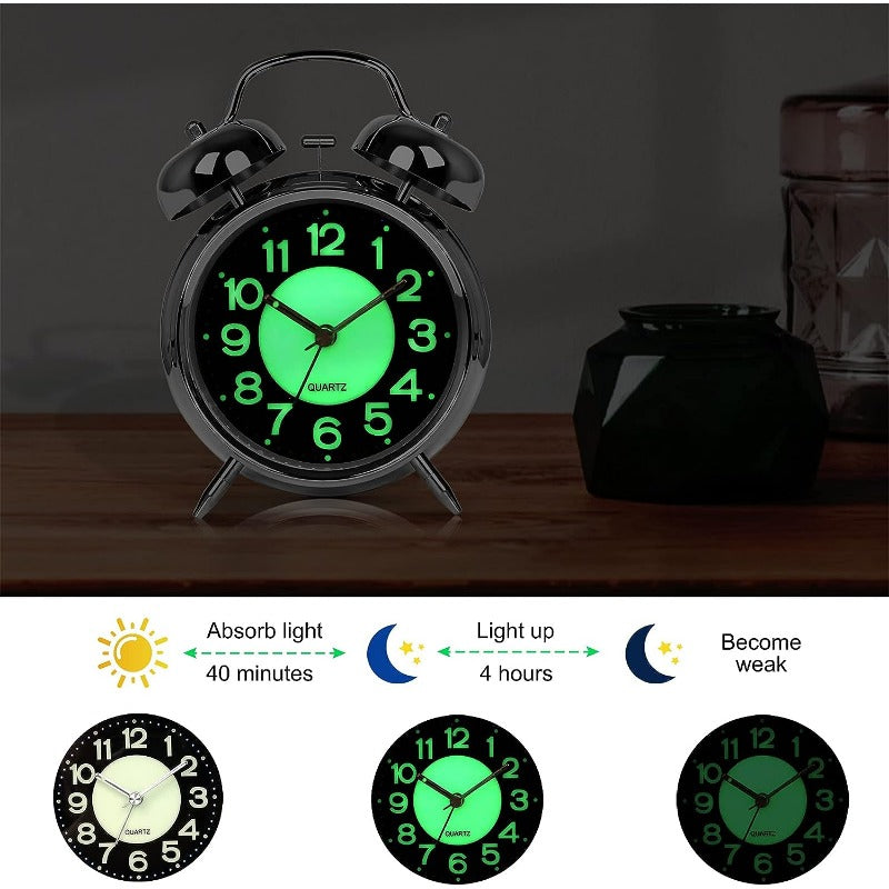 BellBlast Wekker - Analoge Dubbele Bel, Extra Luide Alarm 1