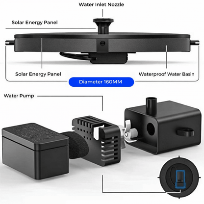 SolarSplash™ – Solar Vogel Fontein Zonder Kabels – Levende Tuin Water Oase