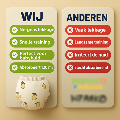 PottyPals™ – Herbruikbare Pottytrainer van Katoen – Peuter Training Broekje