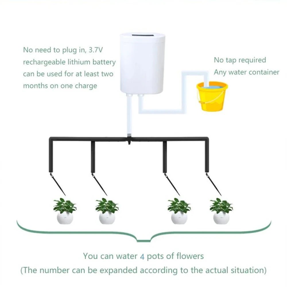 PlantPulse™ – Slim Automatisch Bewateringssysteem – Kamerplanten Druppel Irrigatie
