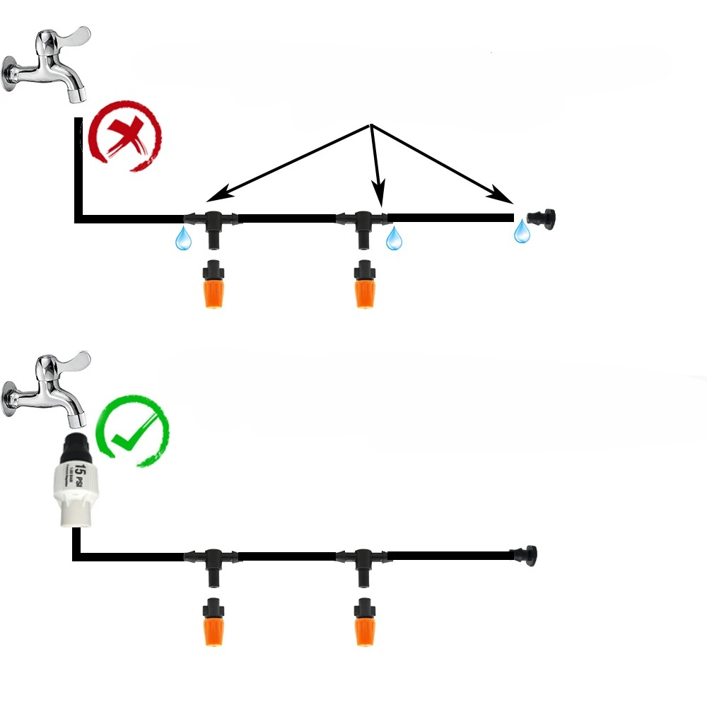 Daro Druppelirrigatiesysteem - Automatische Timer, Waterbesparend 5