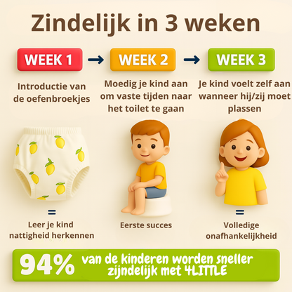 PottyPals™ – Herbruikbare Pottytrainer van Katoen – Peuter Training Broekje