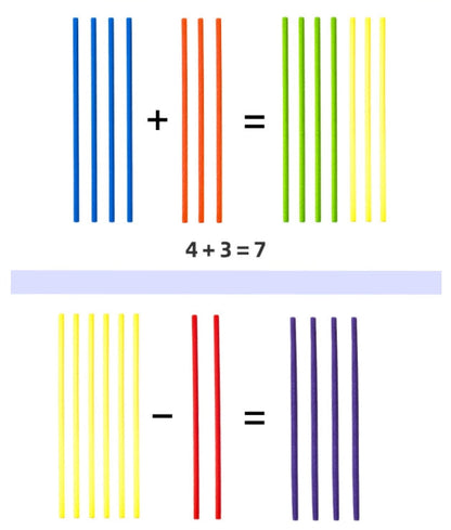 KleurToren™ – Montessori Kleuren- Vormenspel – Educatief Houten Speelgoed