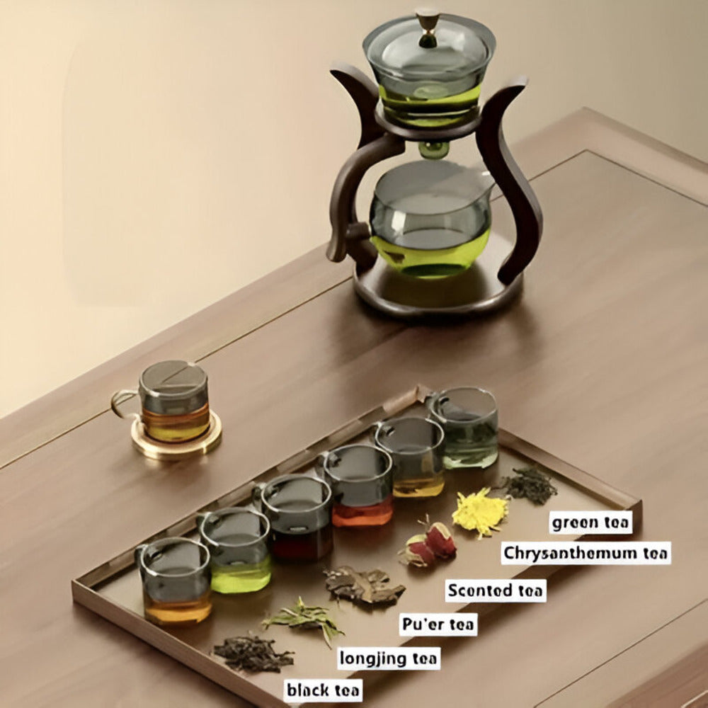 MagnaPourTea™ – Druppelvrije Glazen Theepot Set – Magnetische Tuit & Zeefsysteem