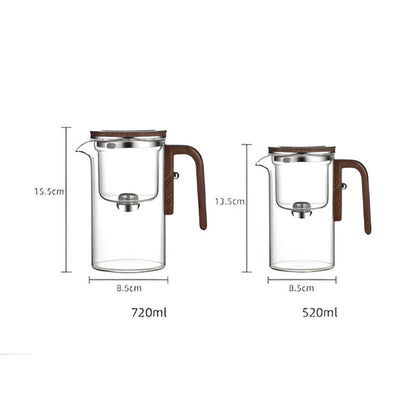 TeaNest™ – Glazen Theepot met Zeef – Elegante Losse Thee Pot