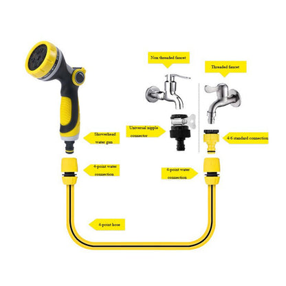 FlowMaster10™ – 10-Standen Multifunctioneel Spuitpistool – Wateren & Reinigen Tool