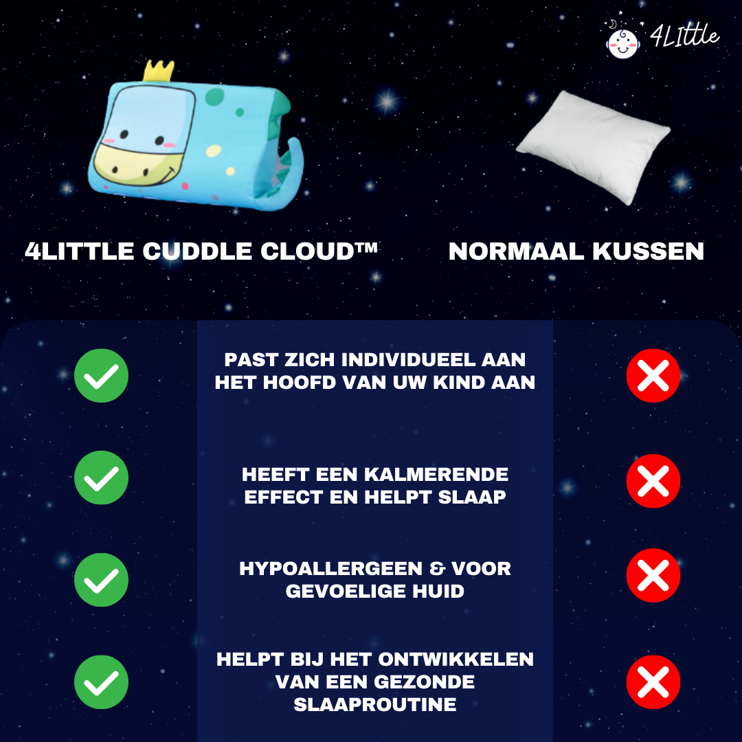 Cuddly Cloud™ - Voor een gezonde en rustgevende Slaap voor kleine Dromers