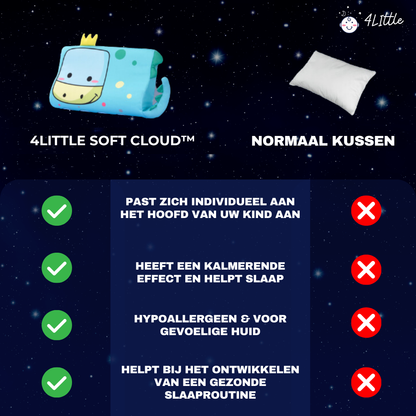 Soft Cloud™ - Voor een gezonde en rustgevende Slaap voor kleine Dromers
