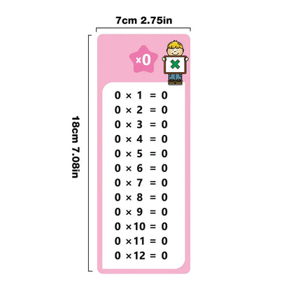 RekenRitme™ – Montessori Vermenigvuldigingskaarten 0–12 – Educatief Leerplezier voor Kinderen