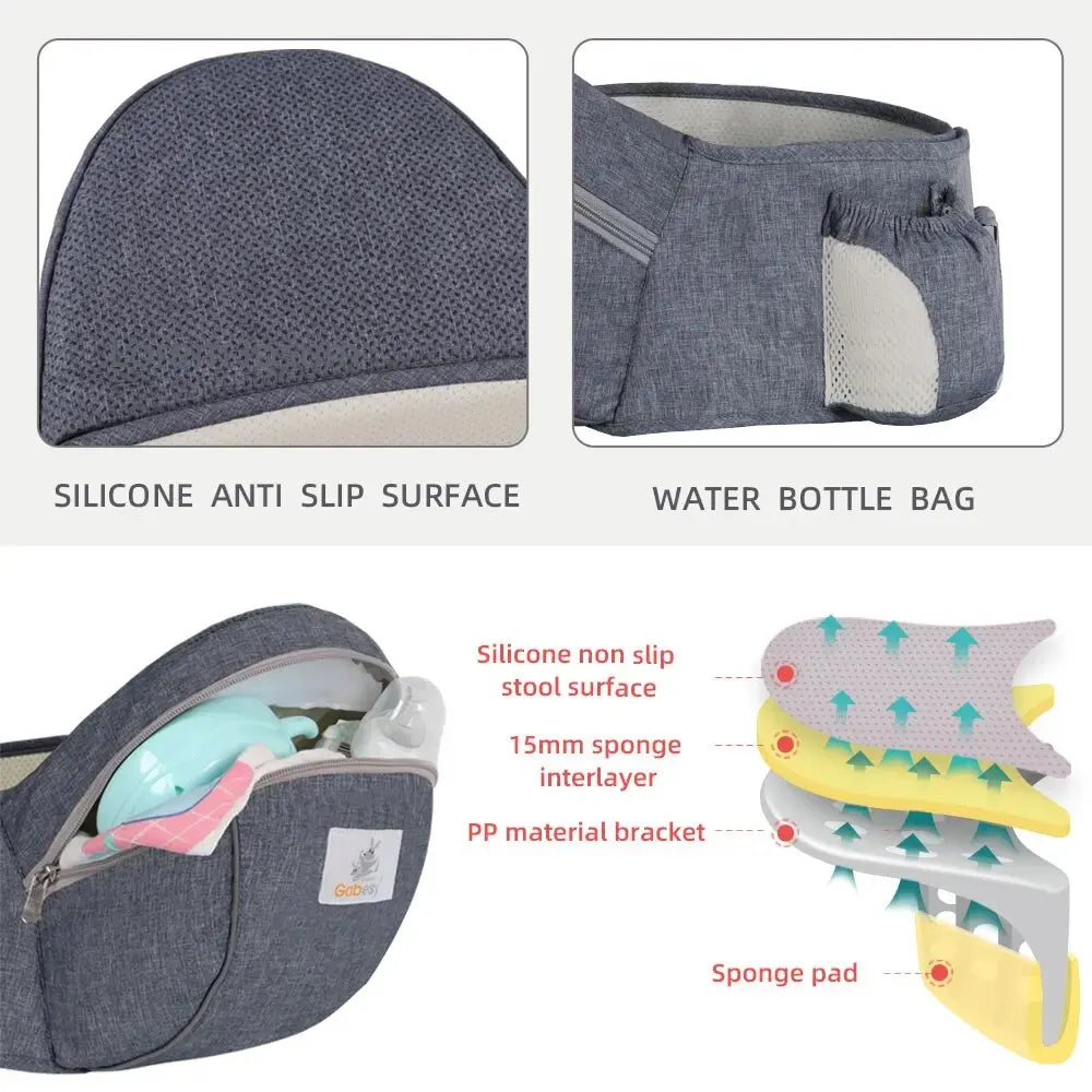CarryComfort™ – Ergonomische Draagzak voor Ouders en Baby’s