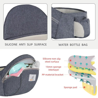 CarryComfort™ – Ergonomische Draagzak voor Ouders en Baby’s