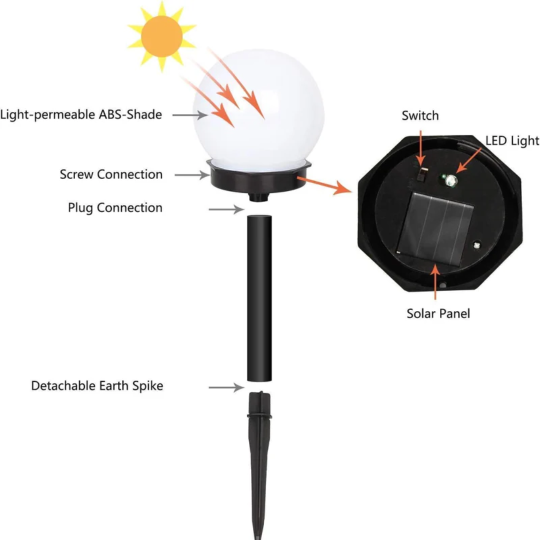 Solara LED Tuinverlichting - Waterdichte Solar Zonnebol Set van 3 2
