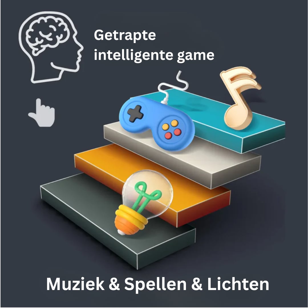 FocusRipple™ – Interactief Licht- en Geluidsspel – Stressverlichtend Reactiespel