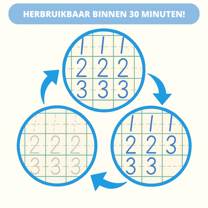 SchrijfWonder™ | Kennismaking met schrijven - Herbruikbare schrijfboekjes