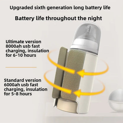 FeedWarm™ – Draadloos Flesverwarmer - Altijd Warm & Klaar