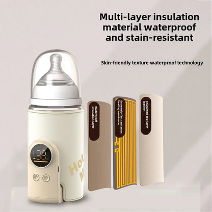 BabyThermo™ – Draadloze Melkverwarmer – Altijd Warm Klaar voor Gebruik