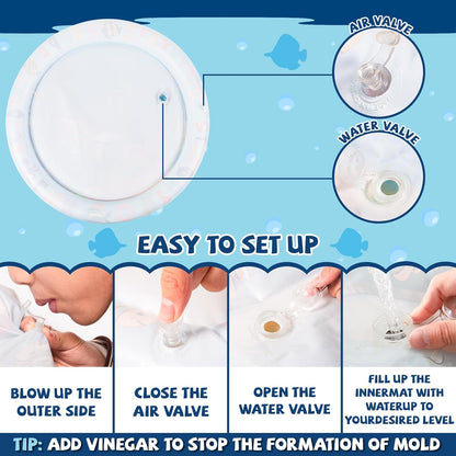 AquaTots™ – Sensorische Watermat voor Baby’s – Ontwikkelend Speelkleed